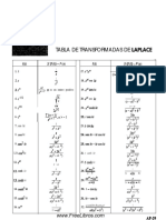 Table de Laplace