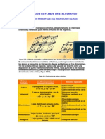 Notacion de Planos Cristalografico