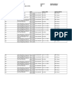 Assets Health Fault Codes