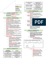 1st Semester Q1 Oral Communication (Notes)