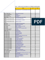 Catálogo de Recursos Electrónicos