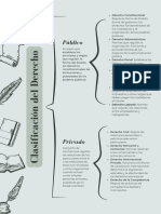 Clasificación Derecho