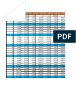 Tabla de Factores de Interes Compuesto