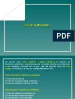 Ciclo Cardiaco