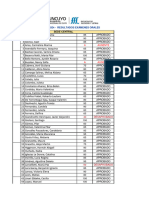 Oral Exam Results