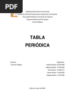 Tabla Periodica, Con Logo