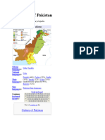 Languages of Pakistan