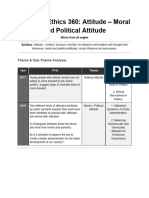 Day 2 EthiCraft Ethics 360 Attitude - Moral and Political Attitude