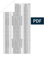 Regular Practical Datesheet