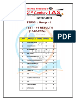 TS G1 Test-11 Results 10-03-2024