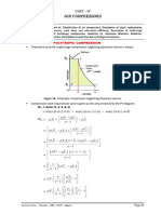 Work Done in Compressor - Alighar Muslim University