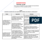 Dissertation: Exemple Corrigé