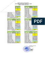 Jadwal Selama Bulan Ramadan 2024