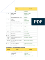 Prepositions - Time: English Usage Example