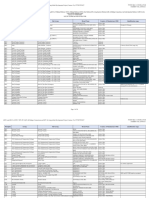 PTTEP - AVL For WHP EPCIC