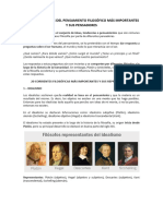 Las 20 Corrientes Del Pensamiento Filosófico Más Importantes y Sus Pensadores