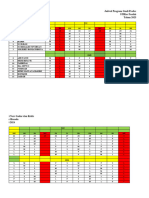 Jadwal Profesi Ners