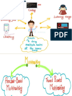 Multithreading Class Notes Java