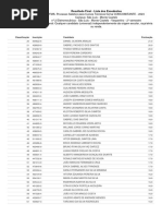 Resultado Final em Espera Ifma Processo Seletivo para Cursos Tecnicos Forma Concomitante 2023 Sao Luis Monte Castelo