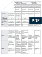 DLL - Science 4 - Q3 - W1