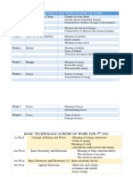 JSS1 Combined 3RD Term Scheme of Work