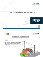 04 Les Types de Branchement