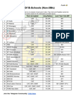 B-School List