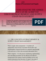 Scope & Influence of Procurement and Supply - L4M1 (2109) PPT SLIDES