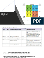 Option B Sports Psychology