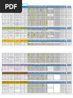 Plan de Mantenimiento 24