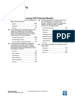 NJ-03 Polling Results