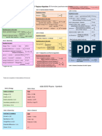 Equations Gcse Physics