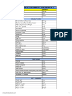 Grocery List V2 - Sheet1