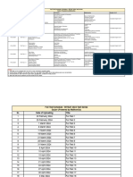 Schedule Bitsat 2024 Full Test Series