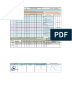 CIST - DJM20032 - SESI 2 2022 - 2023 - Complete