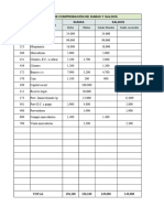 Balance Comprobación Gestion Economica