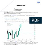 Fair Value Gaps Version 1.2