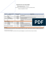 Programme de Cours Niveau Alpha - Janv2022