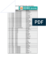 List of 395 Idbi Cms Locations (Zone / State Wise)