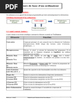 Chap2 Module1