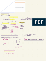 Biology O Level Summary Notes