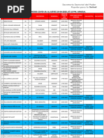 Muestras Al 16.04.2020