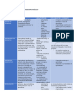 Cuadro Comparativo Modelos Pedagógicos Heydi