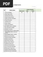 Rekapitulasi Nilai Tahsin Xi Ipa 3 SMT 2 - 064503