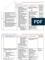 2011-12 Programacion Vertical Area de Matematicas