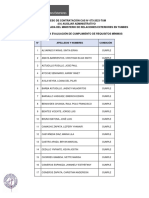 Evaluación de Cumplimiento de Requisitos Mínimos Cas #075-2023-Tum