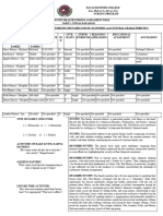 Chn-Assessment-Tool GRP 43