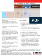 ISO 8573 1 Compressed Air Quality Standard 1