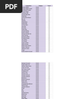 Red Dead Redemption 2 - 100% Completion Checklist - Compendium