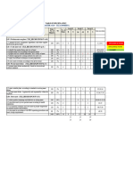 Table of Specification Cookery 10 4th Quarter 2019